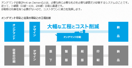 株式会社ミック